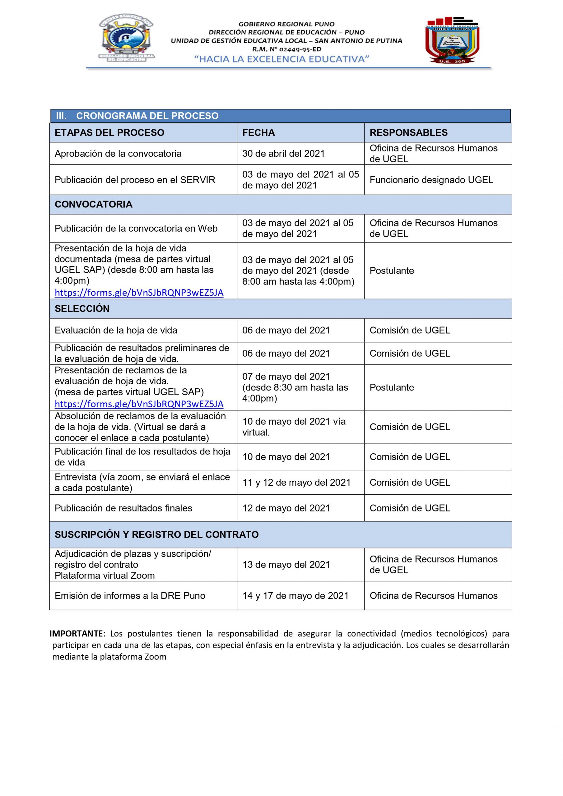 Proceso De SelecciÓn Cas 2021 2da Convocatoria Resultado Final Hoja De Vida Ugel San 0658