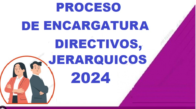 RESULTADO PRELIMINAR DEL PROCESO DE ENCARGATURA EN CARGOS DE MAYOR RESPONSABILIDAD PARA EL AÑO ESCOLAR – 2024 – TERCERA ETAPA : ENCARGATURA COMPLEMENTARIA EN MÉRITO A LA RESOLUCIÓN DIRECTORAL N° 0501-2024-DUGEL_SAP.