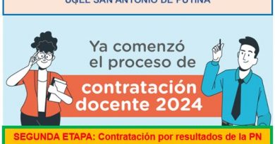 PLAZAS VACANTES Y CRONOGRAMA EN SU ETAPA 2; PARA EL PROCESO DE CONTRATO DOCENTE 2024 – UGEL SAN ANTONIO DE PUTINA