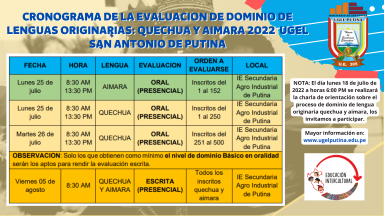 CRONOGRAMA DE LA EVALUACION DE DOMINIO DE LENGUAS ORIGINARIAS QUECHUA Y AIMARA 2022 UGEL SAN ANTONIO DE PUTINA